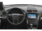 2018 Ford Explorer LIMITED FWD