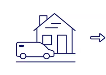 Ford Demo 1 in Fullerton CA